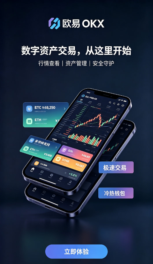 欧交易所app下载交易界面展示